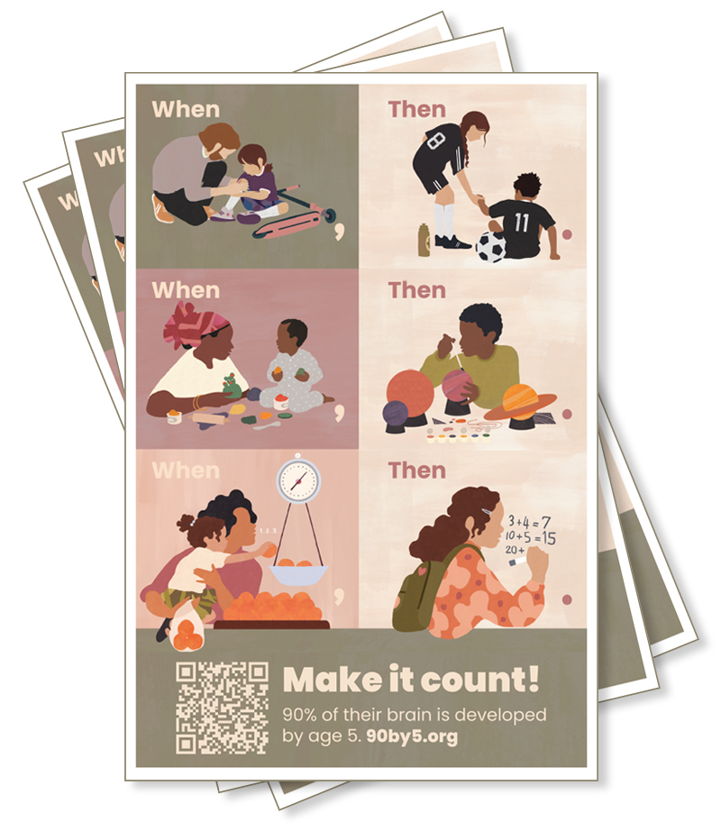 When, Then poster previews